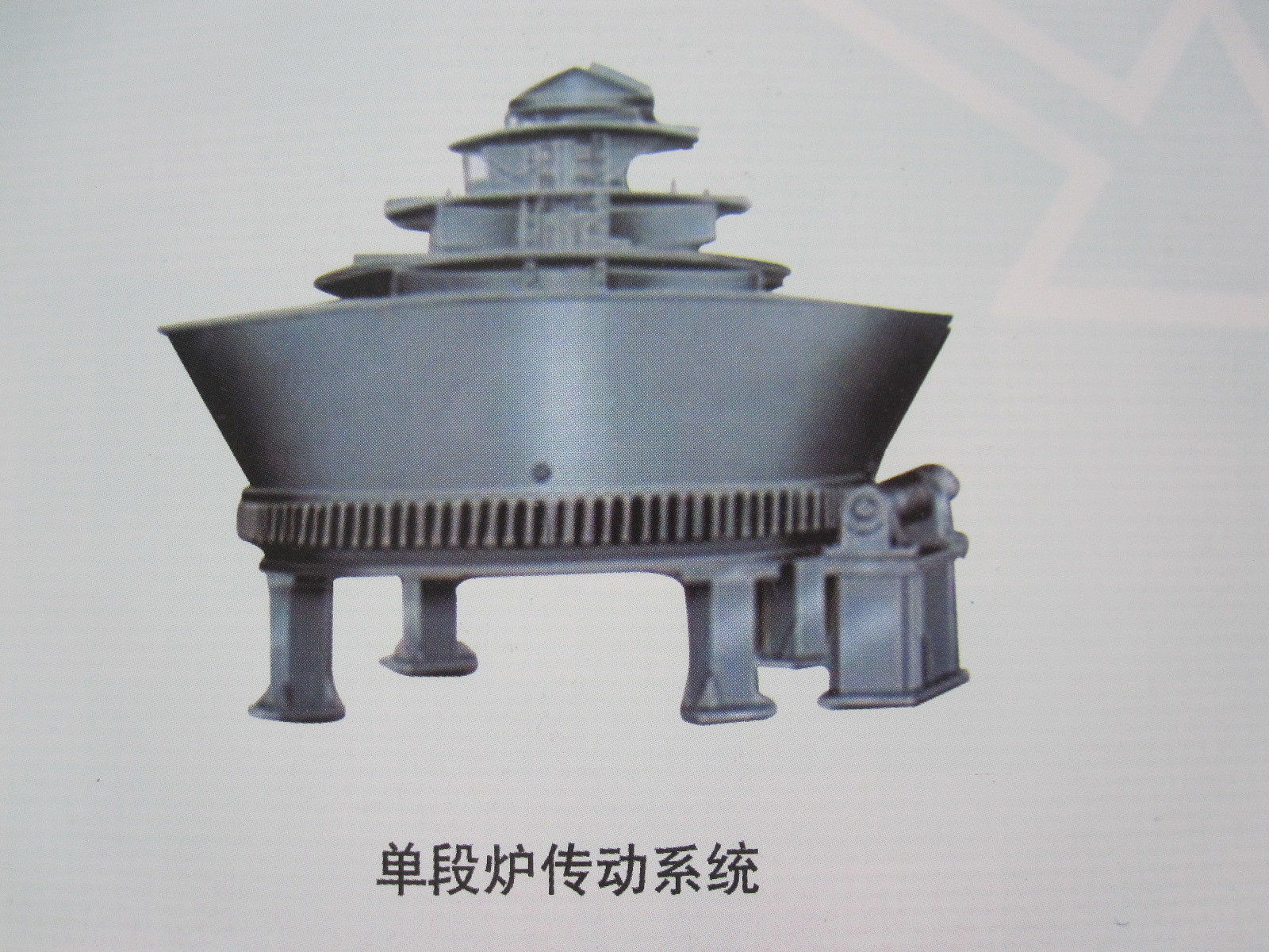 0507.單段爐傳動(dòng)系統(tǒng)Single furnace transmission system